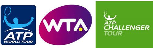 Circuito ATP-WTA-Challenger-ITF: si va verso la proroga della sospensione fino al 3 Agosto