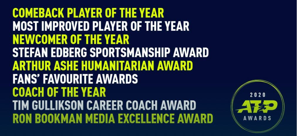 ATP Award 2020, le categorie
