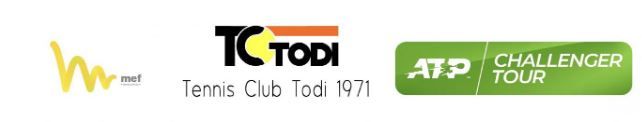 Da Todi: Sospetta positità al Covid-19. Giocatore in isolamento