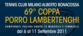 69° Coppa Porro Lambertenghi