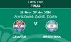 Davis Cup – La Finale. Croazia e Argentina sono sull’1 pari al termine della prima giornata
