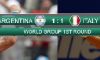 Davis Cup 2014 – World Group 1° Turno – Argentina vs Italia 1-2. Rivivi il Livescore dettagliato della seconda giornata