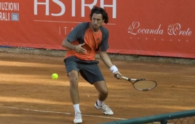 Alessio Di Mauro classe 1977, n.387 del mondo