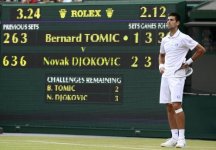 Wimbledon: Il Tabellone Principale Maschile. Murray vs Davydenko al primo turno