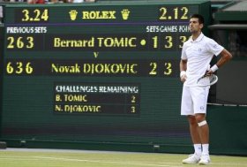 Novak Djokovic classe 1987, n.1 del mondo
