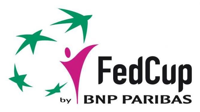 Fed Cup 2018: Il Gioco