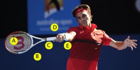 Roger Federer classe 1981, n.1 del mondo