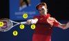 Livetennis Quiz: Dov’è la pallina che sta colpendo Roger Federer?