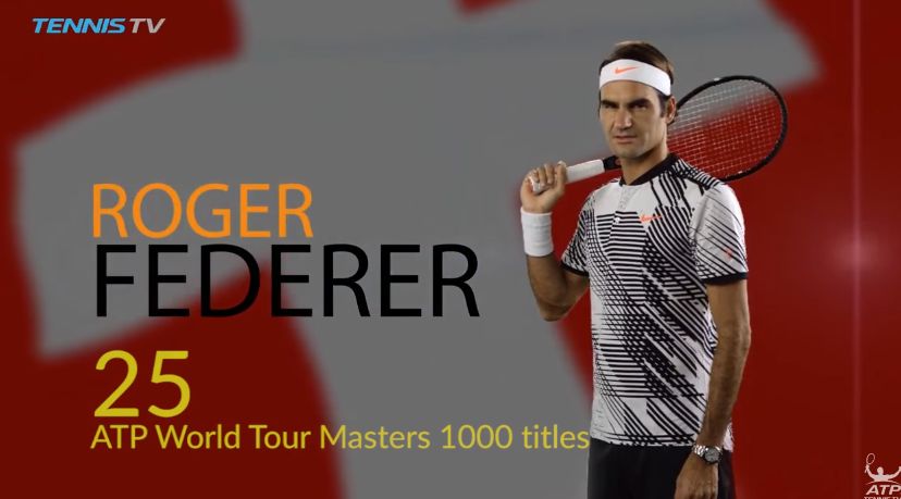 Roger Federer classe 1981, n.6 del mondo