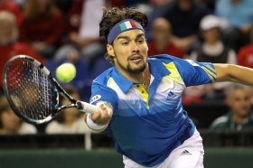 Fabio Fognini classe 1987, n.31 del mondo