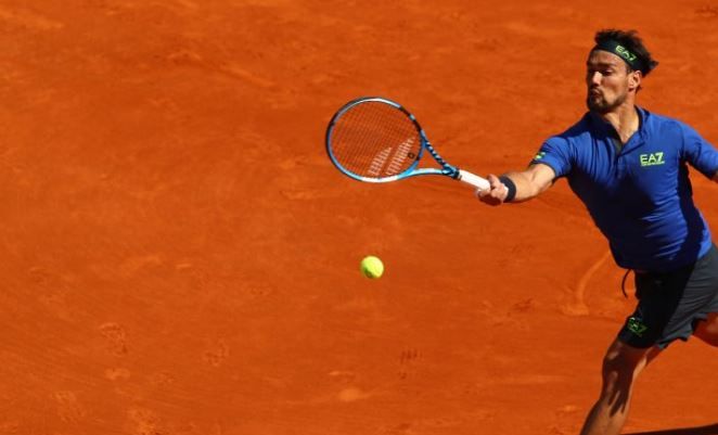 Fabio Fognini classe 1987, n.18 ATP