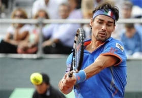 Fabio Fognini classe 1987, n.54 della classifica mondiale.
