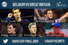 Davis Cup: Belgio vs Gran Bretagna. I convocati britannici