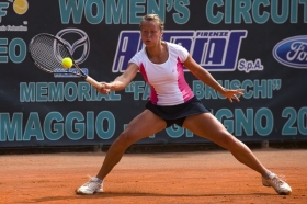 Anastasia Grymalska classe 1990, n.246 del mondo