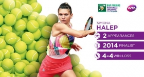 Simona Halep classe 1991, n.5 del mondo