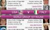 Fed Cup – 1° Turno – Usa vs Italia: Parlano le azzurre che partono sfavorite. Alle ore 18 italiane ci sarà il sorteggio