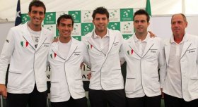 Livescore su Livetennis di Cile - Italia