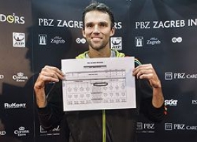 Ivo Karlovic classe 1979, n.79 del mondo