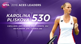Karolina Pliskova nella foto
