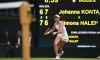 Wimbledon: Johanna Konta si regala la semifinale e il primo posto a Karolina Pliskova. Simona Halep sconfitta e senza primato