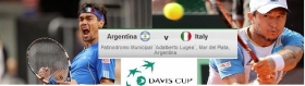 Fabio Fognini classe 1987, n.15 del mondo