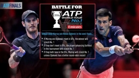 Murray e Djokovic per la conquista della prima posizione mondiale