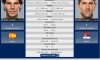 L’ATP si diverte per la finale degli Us Open: Hanno vinto (o perso) entrambi (sondaggio)