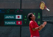 Resoconto giocatori junior impegnati nei tornei pro dall’inizio del 2012 fino alla scorsa settimana.
