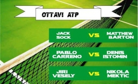 Tennis Preview: Ottavi di finale ATP