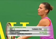 WTA Barcellona: Flavia Pennetta raggiunge il secondo turno. Eliminata Annalisa Bona (VIDEO)