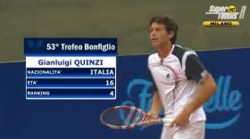 Gianluigi Quinzi classe 1996, n.2 ITF da domani