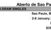 Challenger Sao Paulo: Il Tabellone Principale. Nessun giocatore italiano ai nastri di partenza