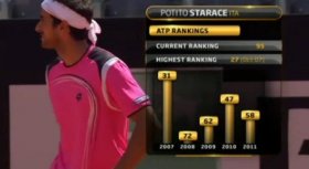 Potito Starace classe 1981, n.95 del mondo