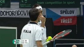 Gli azzurri mai in partita quest'oggi