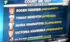 Us Open: La gravidanza di Roger Federer