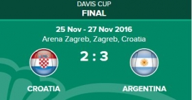 La finale di Davis 2016