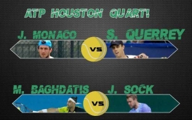 Tennis Preview: Quarti di finale ATP