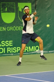 Risultati da Brescia