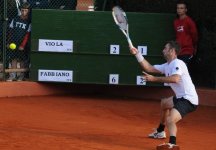 Circuito Challenger – Tornei Prossima Settimana: La situazione aggiornata e definitiva degli azzurri