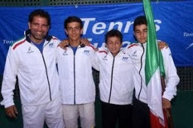 Winter Cup Under 14 : Successo dell'Italia