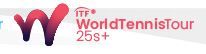 W25 Hong Kong: Il Main Draw. Nessuna italiana al via