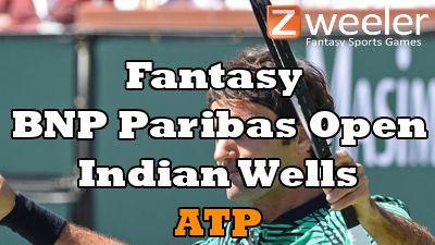 Indian Wells, Federer piega Chardy e mantiene il numero 1