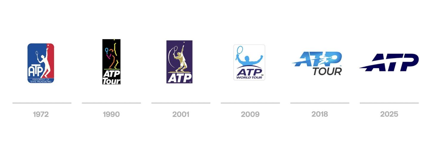 I loghi dell'ATP, dal primo alla versione 2025