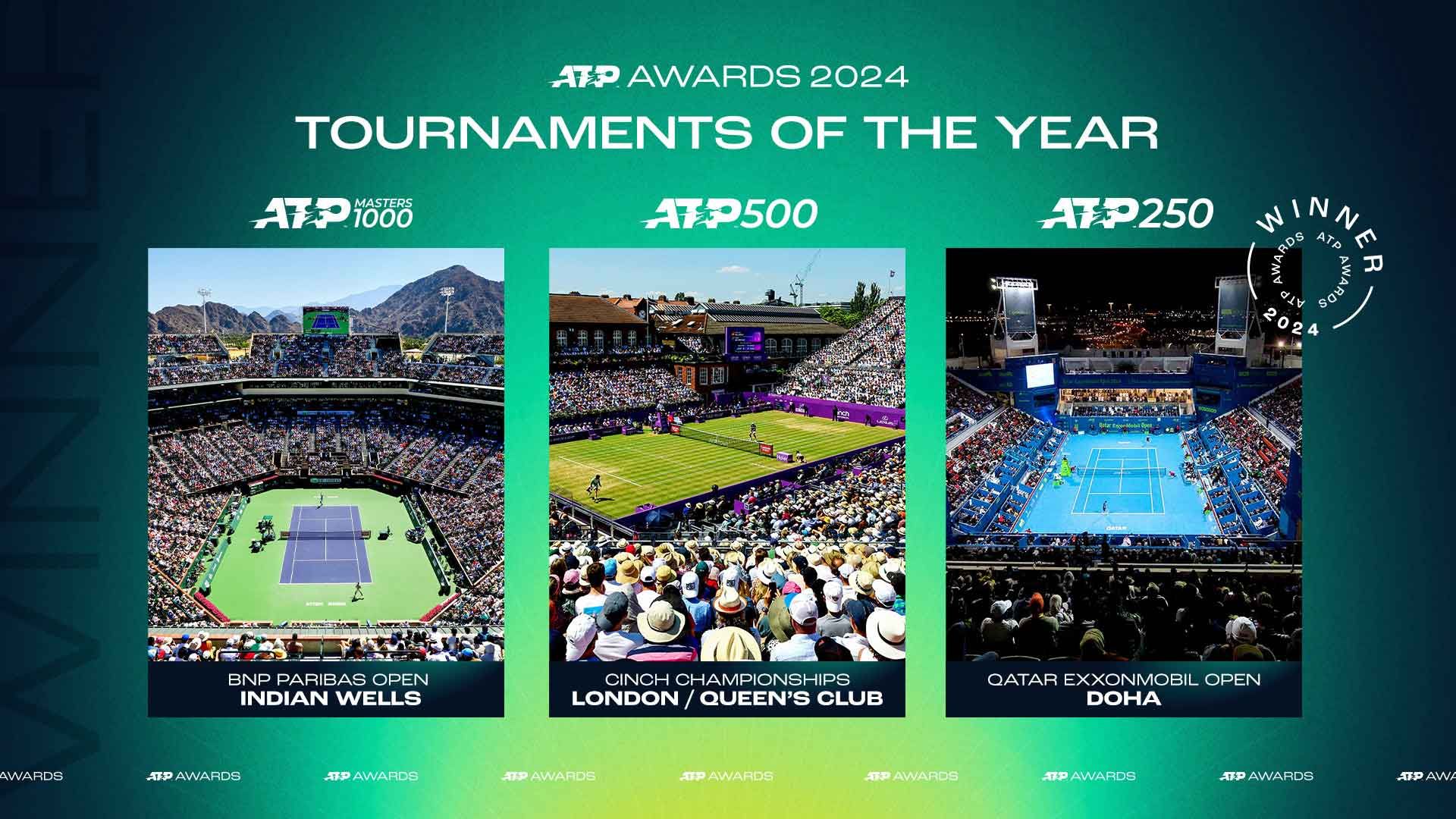 La infografica dell'ATP