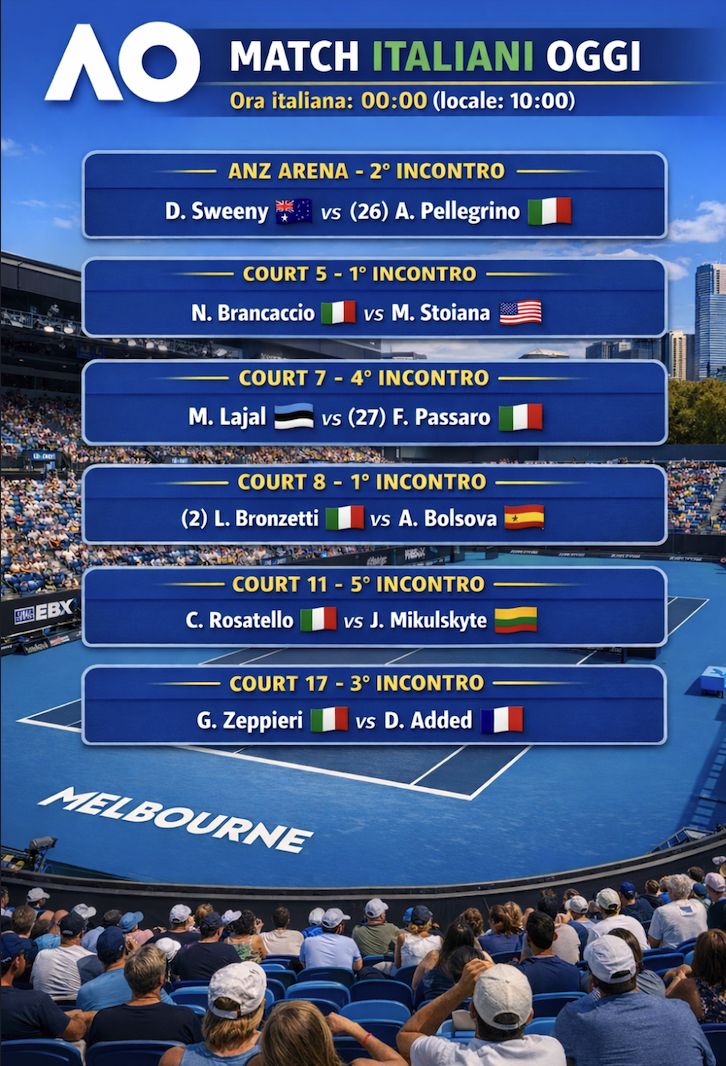 Lucia Bronzetti ITA, 10.12.1998 in campo stanotte