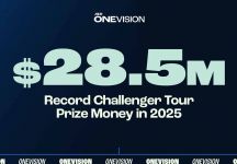 ATP Challenger Tour: Montepremi record di 28.5 Milioni nel 2025