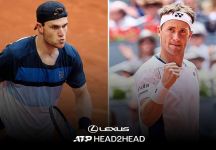 Masters e WTA 1000 Madrid: I risultati completi con il dettaglio delle Finali