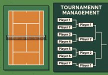 Organizzazione tornei tennis: come evitare il caos (e godersi lo sport)