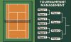 Organizzazione tornei tennis: come evitare il caos (e godersi lo sport)