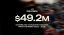 Ridistribuzione dei profitti dai Masters 1000: dal 2022 l’ATP ha assegnato ai giocatori quasi 50 milioni di dollari